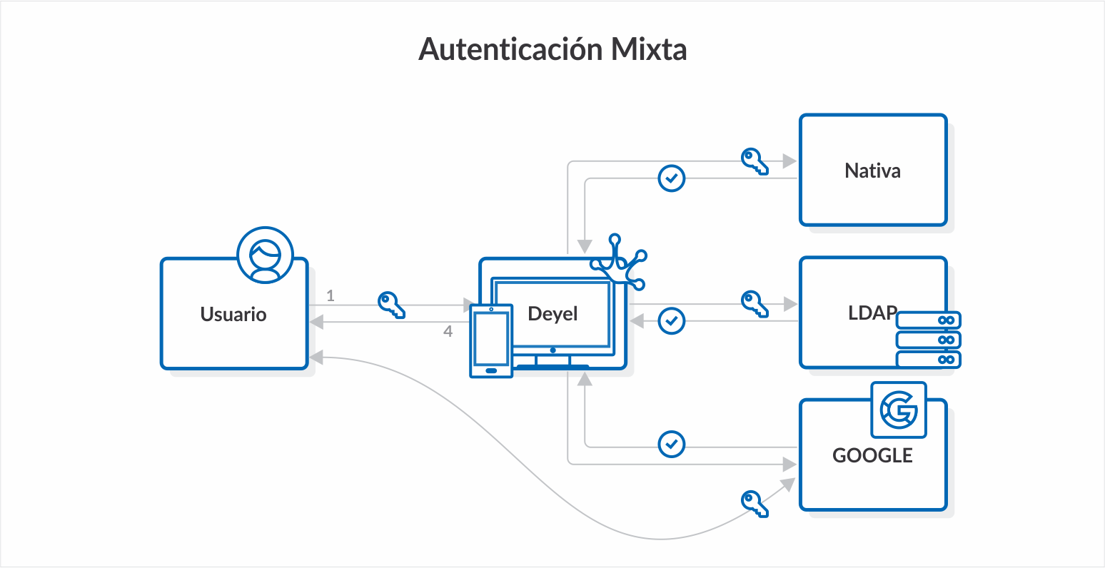 graficos_docu_fabio-mixta-temp