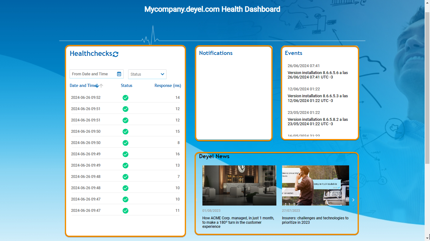 TD-HealthDashboard-001