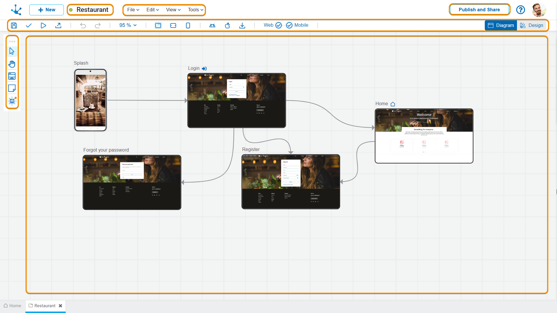 APN_SeccionesEspacioTrabajo