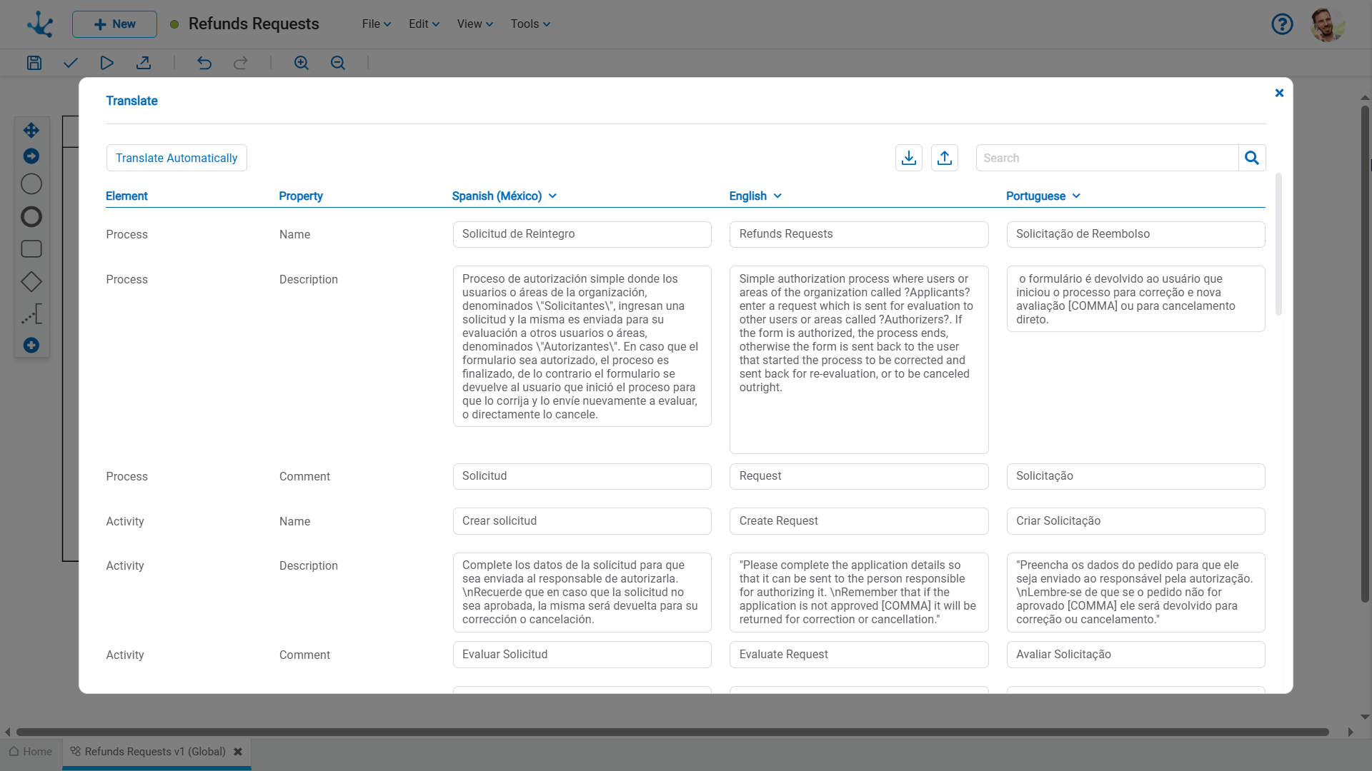 MP-Internacionalizacion